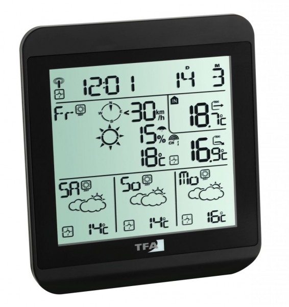 Meteotime Fiesta