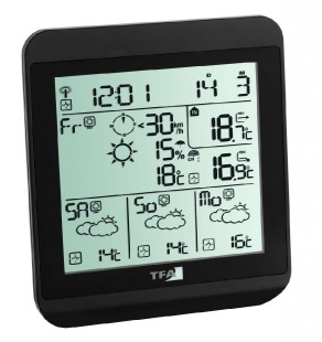 Meteotime Fiesta