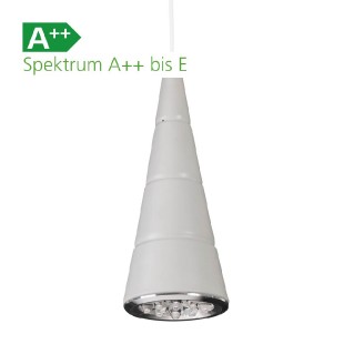 LED Awning Light Ice Cream