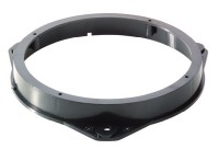 Mounting Ring for Fitting Speakers