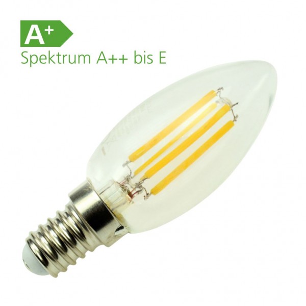 LED Illuminants