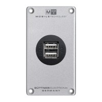 Büttner Elektronik MT USB panel 2