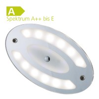 LED stropní dotykové světlo Oval