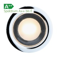 LED světlo IP65 Mini Spot