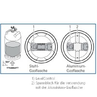Adaptér Truma LevelControl pro hliníkové láhve