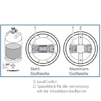 Tensioning Plate