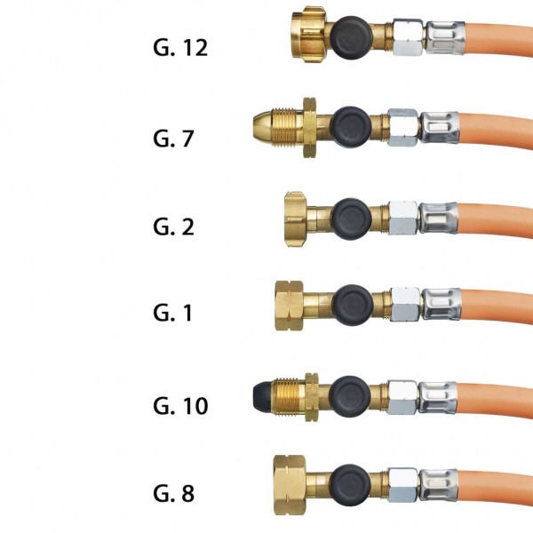 High Pressure Hoses with Hose Rupture Protection