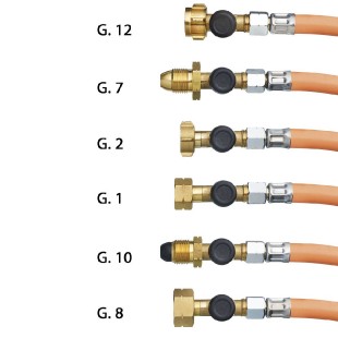 High Pressure Hoses with Hose Rupture Protection