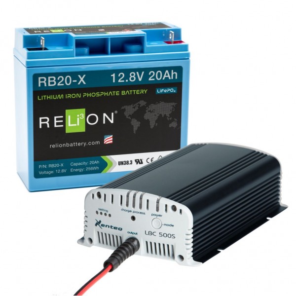Powerset RB
