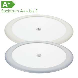LED Light Panel Touch Switch