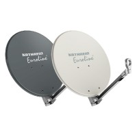 Offset Parabolic Antennas