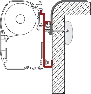 Adaptéry k markýzám Fiamma F45 S - F45 L - ZIP