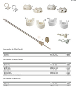 REMIflair III a IV – náhradní díly