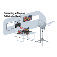 Streaming on laptop, tablet or smartphone 4