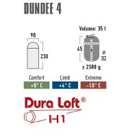 rectangular sleeping bag Dundee 4 draft 3