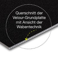 Velour ground plate Basis 2