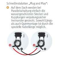 LILIE Solar-Set 2
